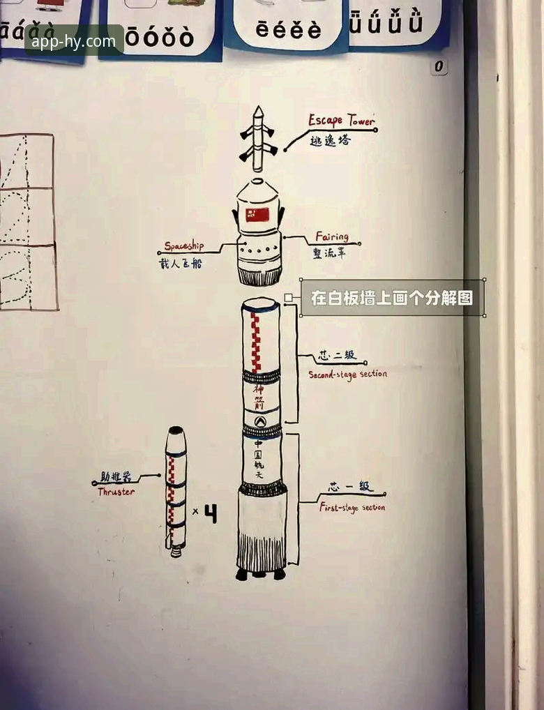 幻影平台资深用户分享：火箭大胜尼克斯背后的战术博弈与数据解析