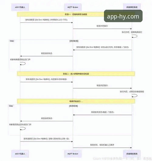 幻影体育APP注册 幻影体育APP注册全流程深度分析:从下载到使用的专业解读